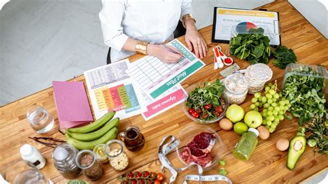 Personalized Meal Planning